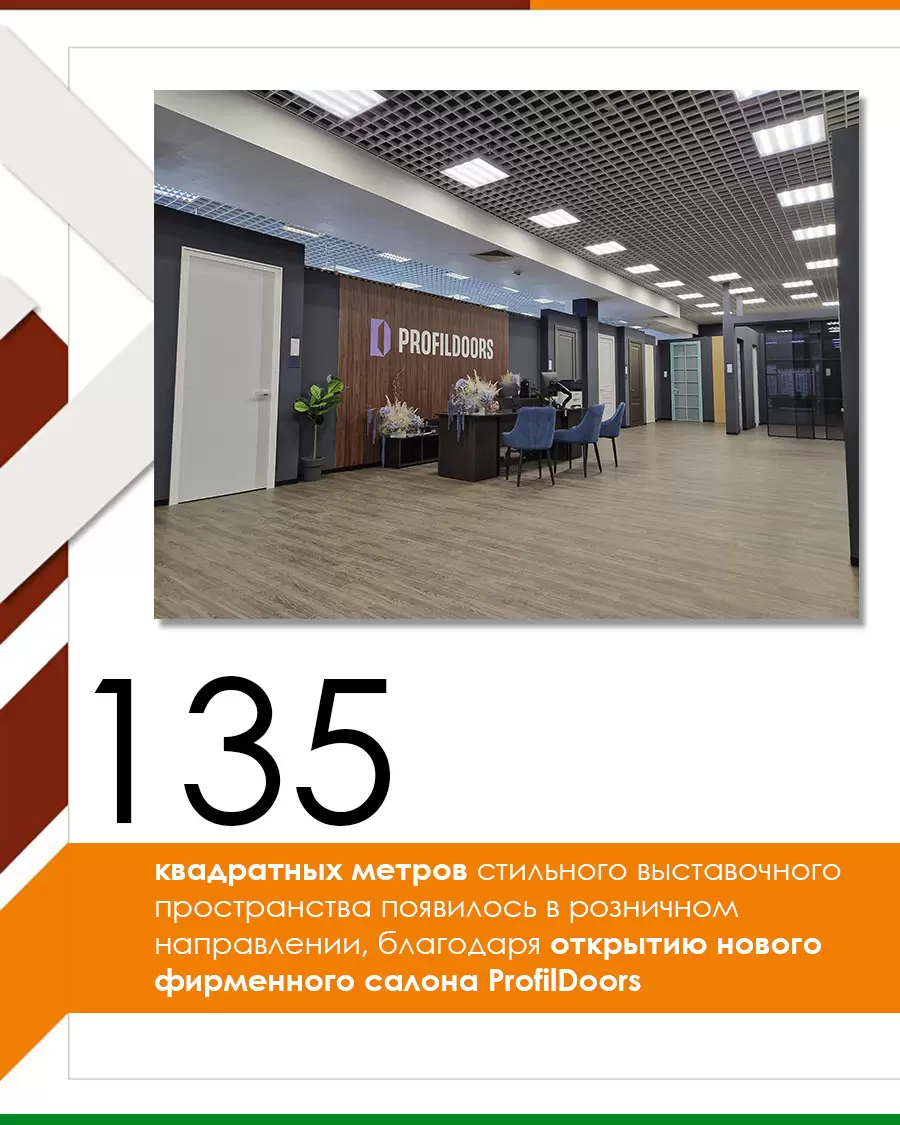 4 - открытие фирменного салона PROFILDOORS в Омске